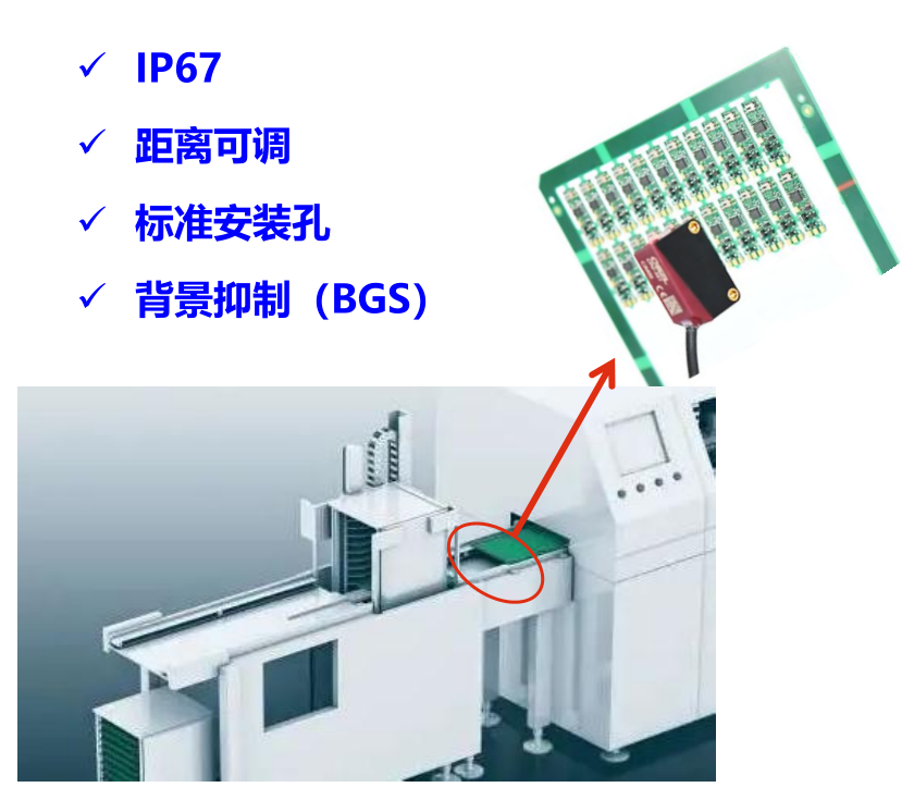 背景抑制线光点CPG-560系列